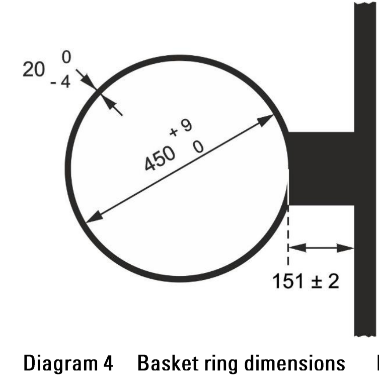 FIBAのバスケットリングの標準寸法